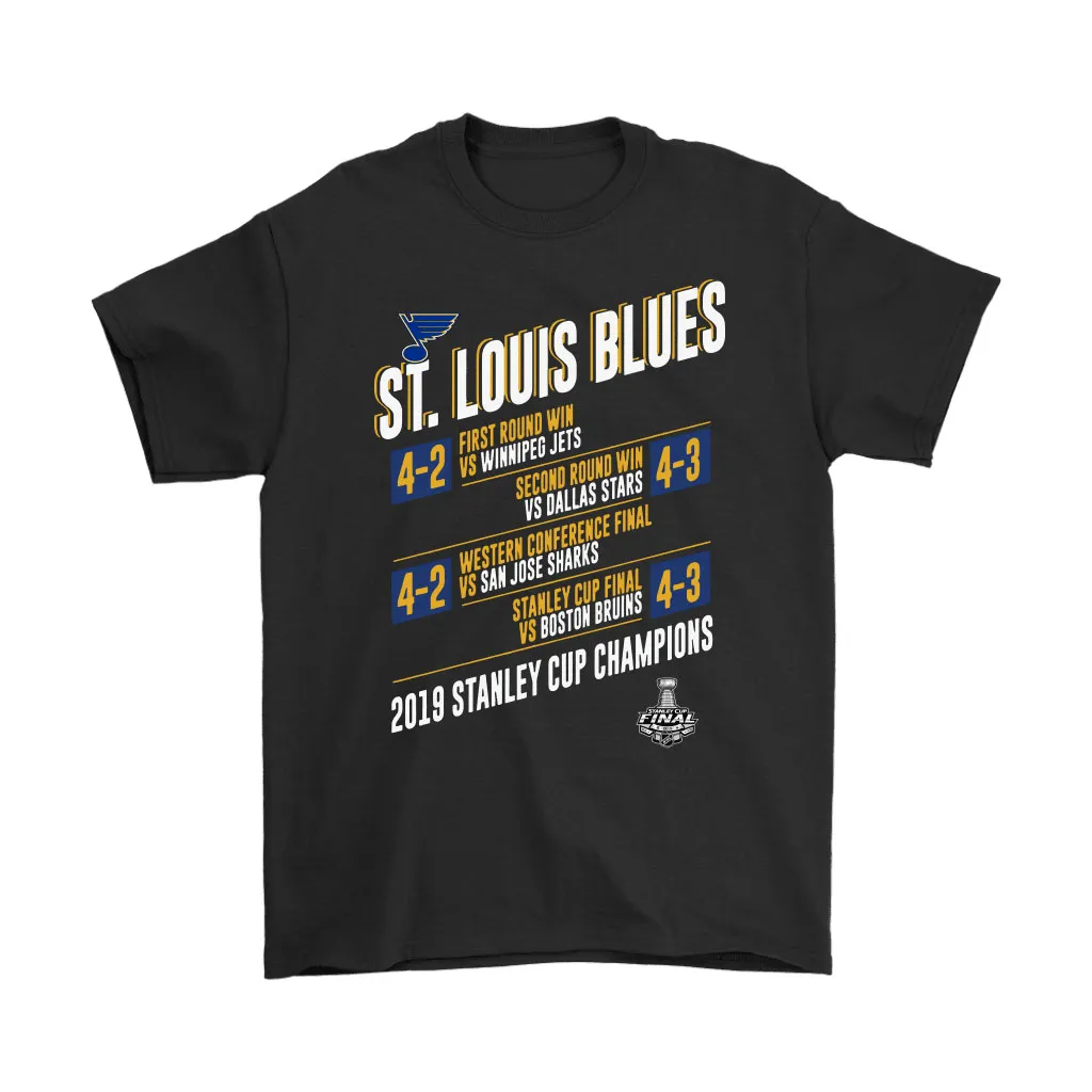 St Louis Blues Highlights 2019 Stanley Cup Champions Unisex T-Shirt, Hoodie, Sweatshirt