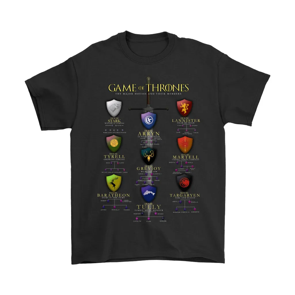 The Major Houses And Their Members Game Of Thrones Unisex T-Shirt, Hoodie, Sweatshirt